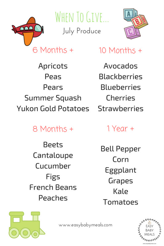 When To Give- July Produce- Easy Baby Meals-www.easybabymeals.com