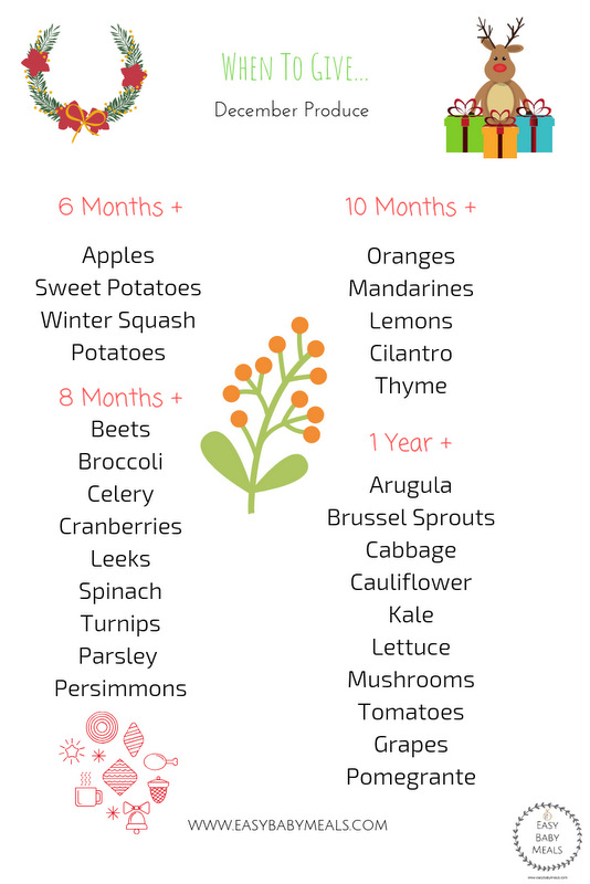 When To Give December Produce- Easy Baby Meals