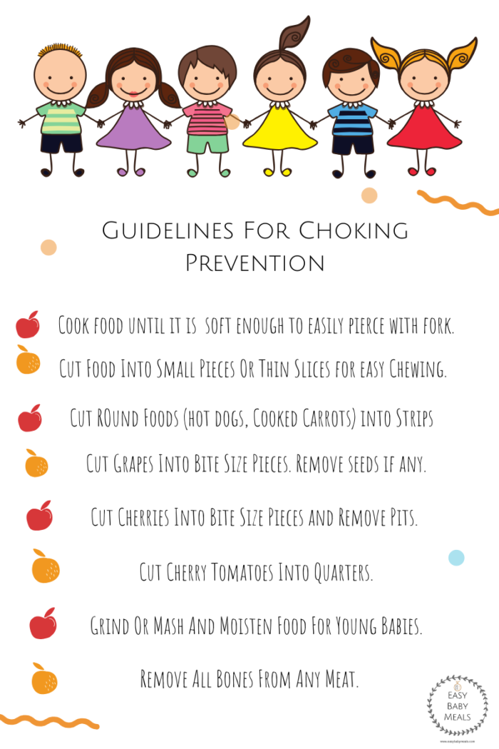 Choking Prevention Guidelines